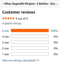Load image into Gallery viewer, Milan Sugandhi Supari - 4 Bottles (75g each) - Original Classic Flavour - Fine Quality Since 1962 - FREE SHIPPING